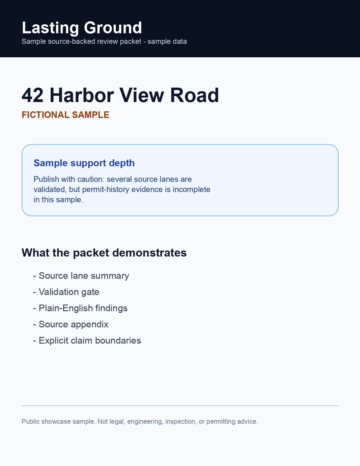 Sample packet cover